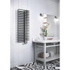 Terma Michelle Designer Towel Rail Radiator Michelle Terma 